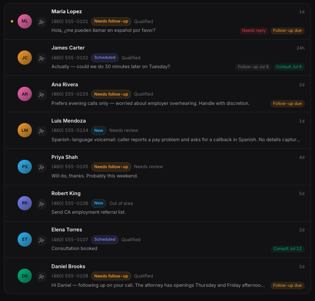 Reviewable call summary, transcript, and intake facts across English and Spanish